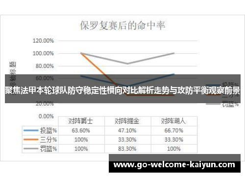 聚焦法甲本轮球队防守稳定性横向对比解析走势与攻防平衡观察前景