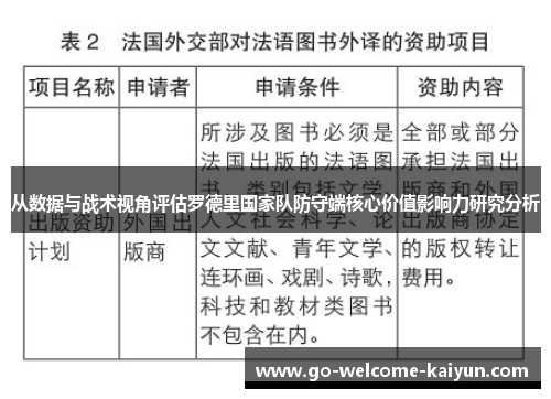 从数据与战术视角评估罗德里国家队防守端核心价值影响力研究分析 从数据与战术视角评估罗德里国家队防守端核心价值影响力研究分析