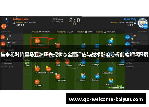 基米希对阵皇马亚洲杯表现状态全面评估与战术影响分析前瞻解读深度 基米希对阵皇马亚洲杯表现状态全面评估与战术影响分析前瞻解读深度