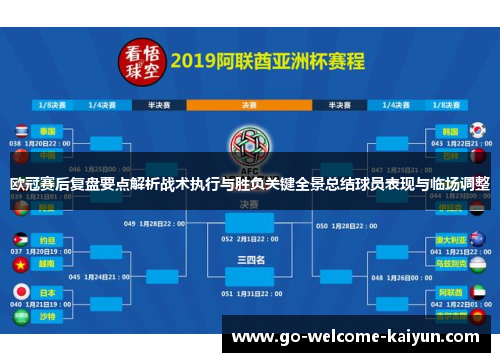 欧冠赛后复盘要点解析战术执行与胜负关键全景总结球员表现与临场调整